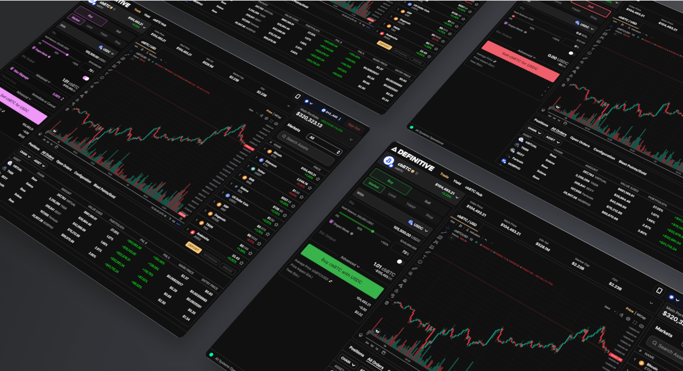 Edge Token