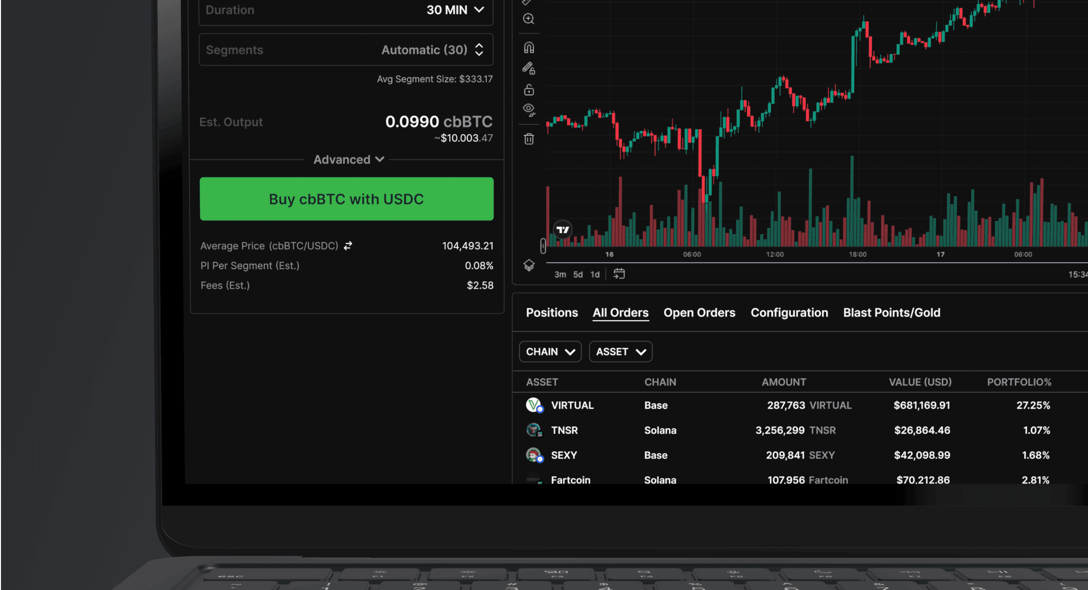 Edge Token